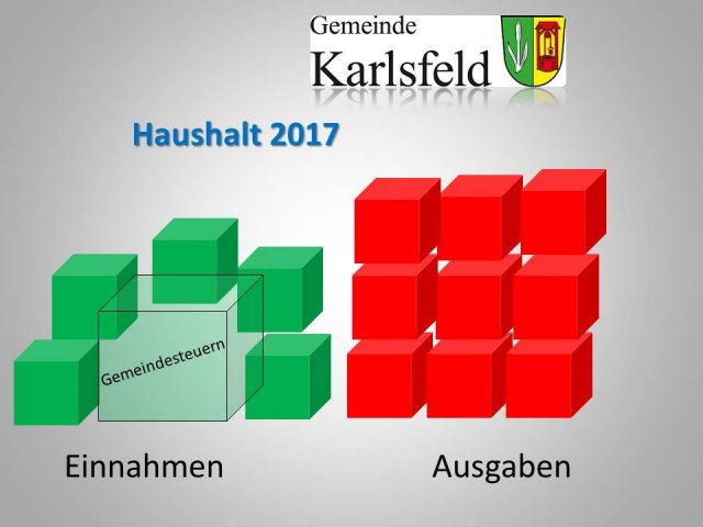 Hebesatzerhöhung 2017